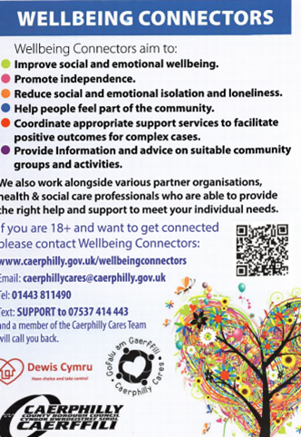 WELLBEING CONNECTORS